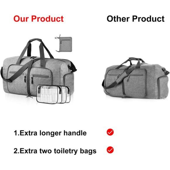 Travel Duffle Bag for Men - Foldable Duffel Bag with Shoes Compartment - Picture 2 of 7